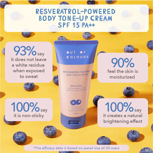 Unveiling the Magic of Tone Up Creams: Your Path to Radiant Skin
