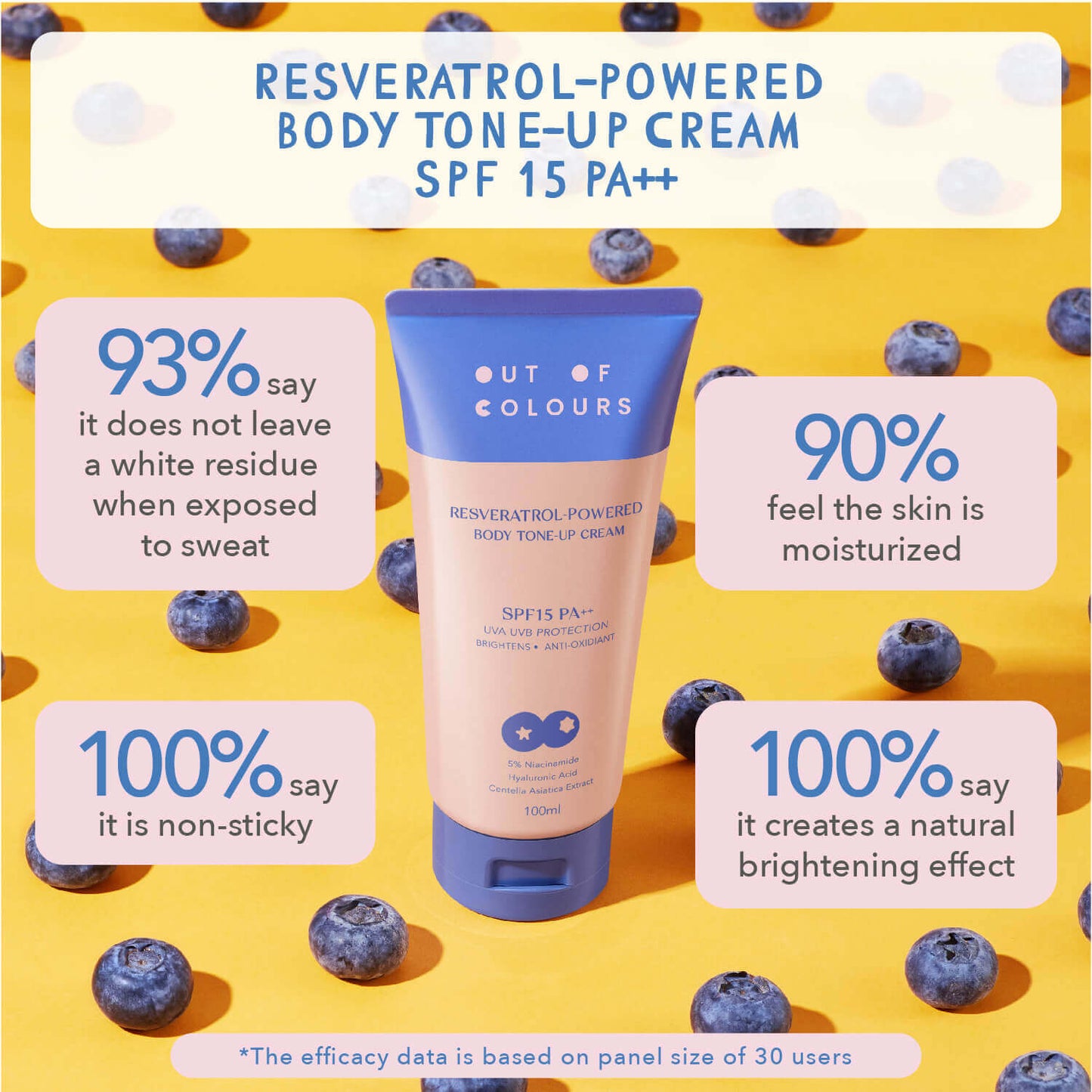 Resveratrol-Powered Body Tone-Up Cream SPF 15 PA++ - Out of Colours Malaysia - Viral Products - Find us on Tik Tok, Shopee and Lazada!