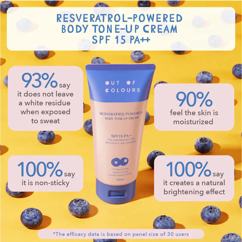 Unveiling the Magic of Tone Up Creams: Your Path to Radiant Skin