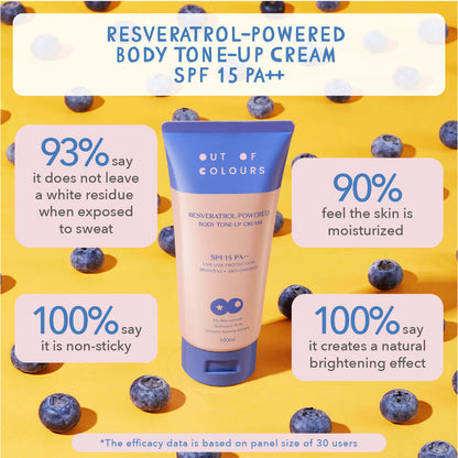 Resveratrol-Powered Body Tone-Up Cream SPF 15 PA++