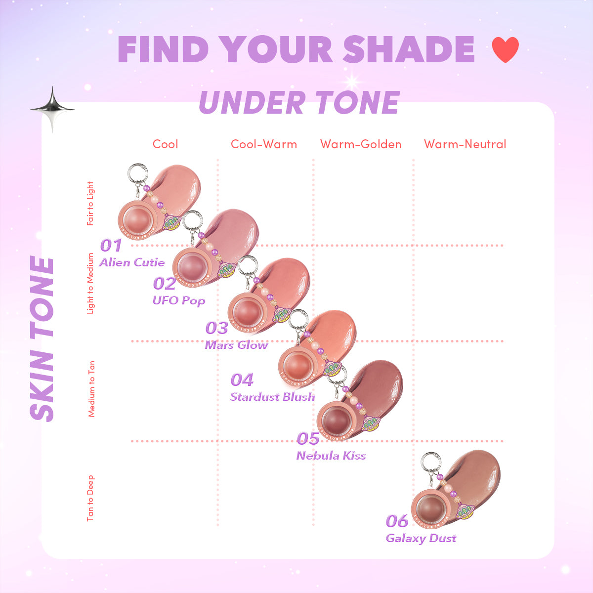 Cosmic Charm Blush - Out of Colours Malaysia - Viral Products - Find us on Tik Tok, Shopee and Lazada!