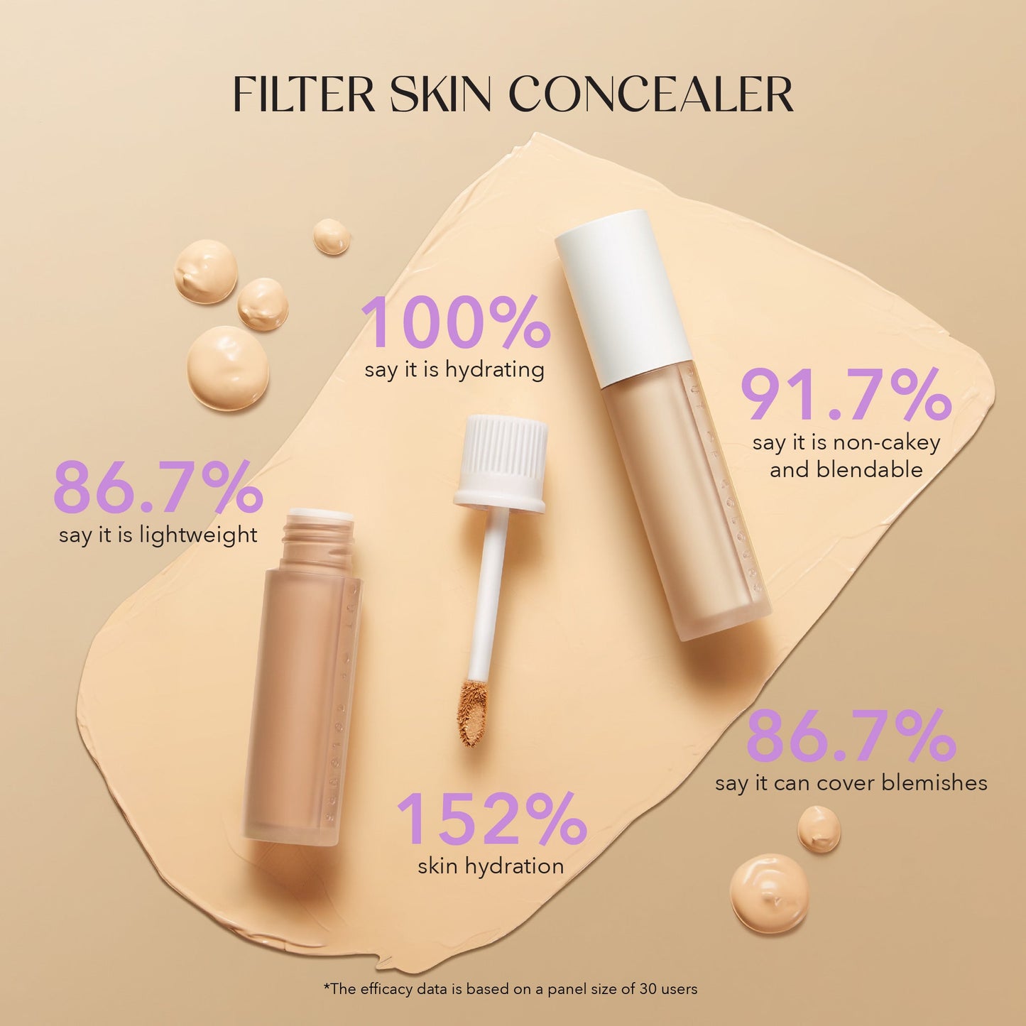 Filter Skin Concealer